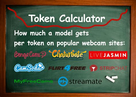 tokens chaturbate|Chaturbate Token Calculator 